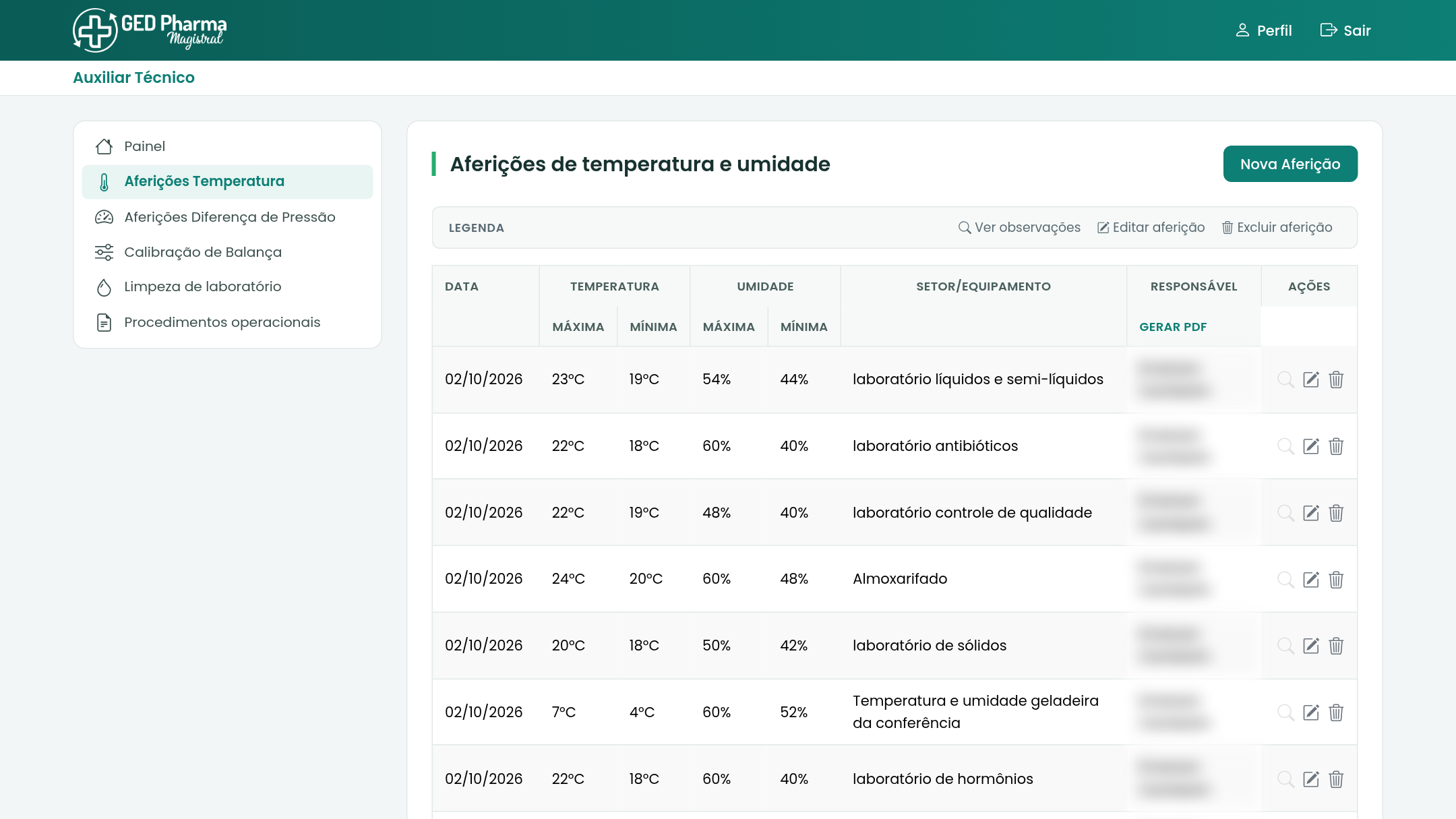 Histórico de registros de temperatura e umidade.